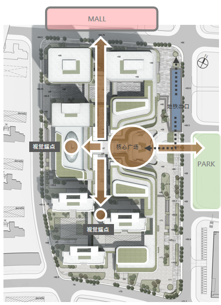 整體景觀架構(gòu).png 整體景觀架構(gòu).png